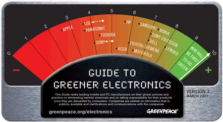 Greenpeace Guide to Greener Electronics 